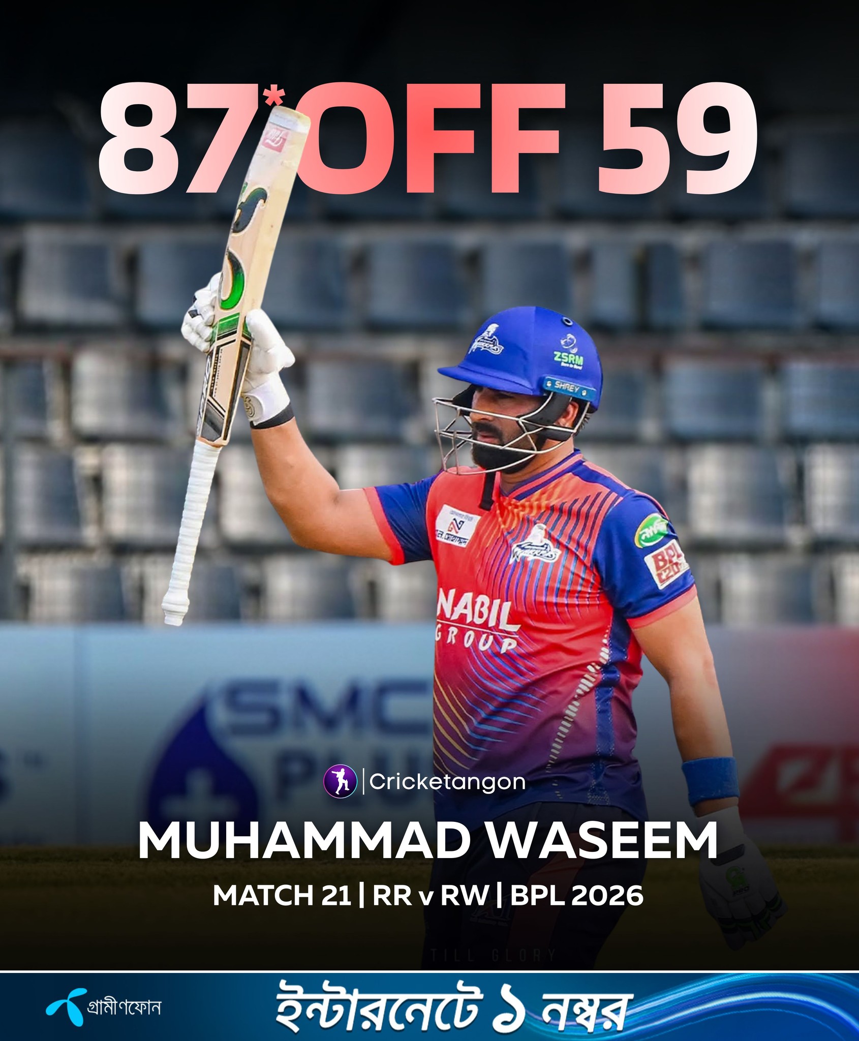 Cricketangon - Muhammad Waseem in BPL 2026 so far ⤵️ 60(35) vs Noakhali ...