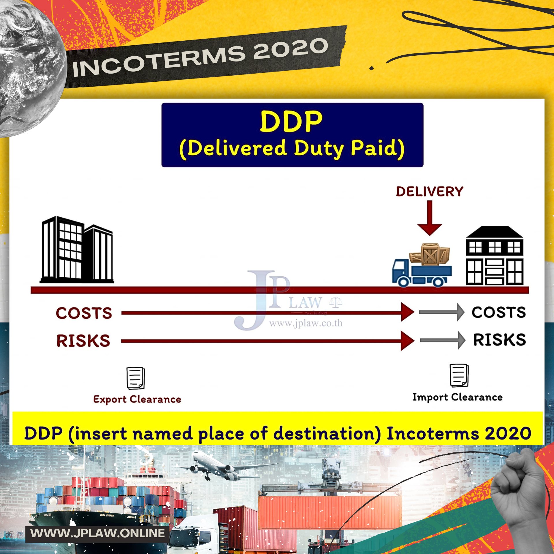 สถาบันติวกฎหมายติวเตอร์เจน-ไพศิษฐ์ - DDP หรือ Delivered Duty Paid เป็น ...