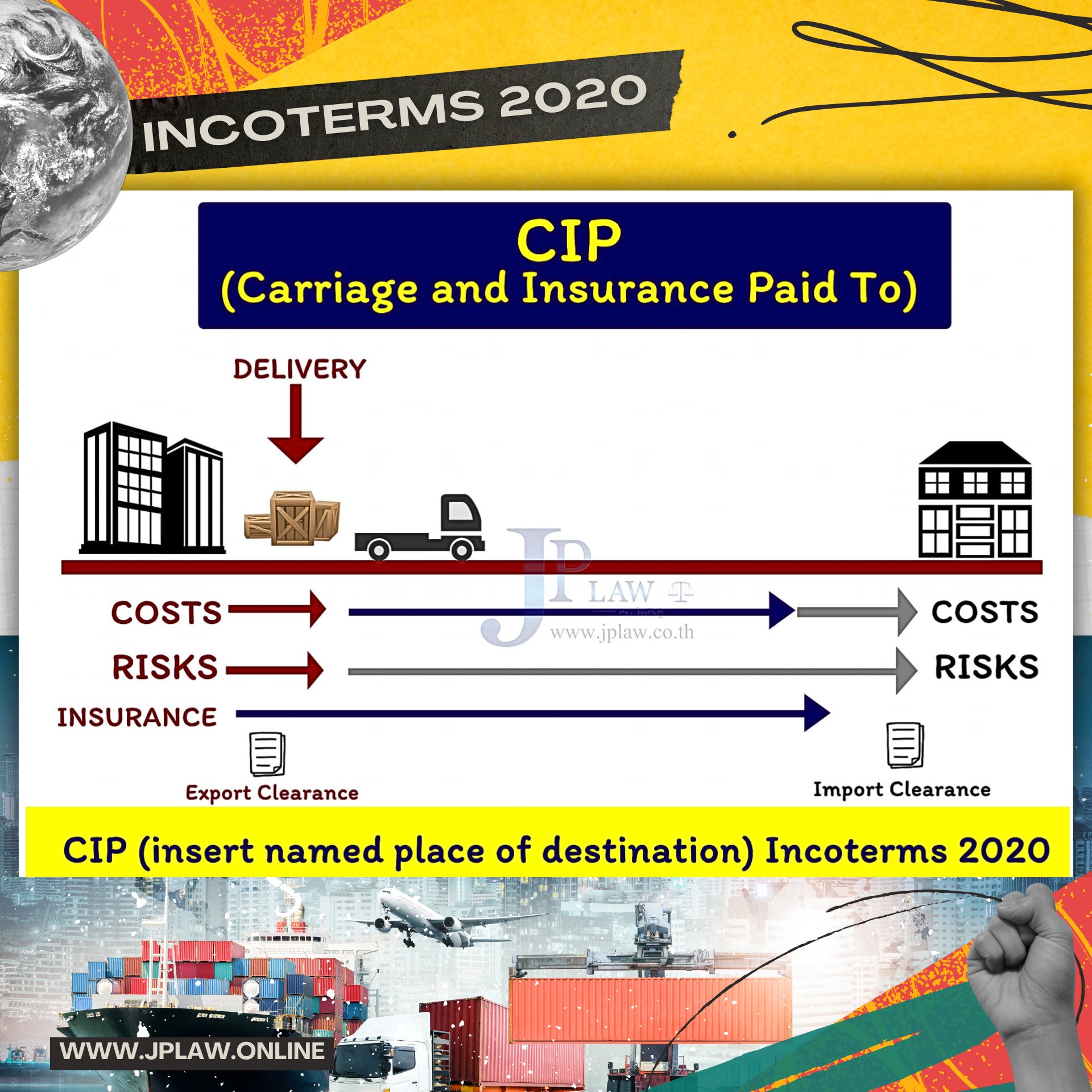 สถาบันติวกฎหมายติวเตอร์เจน-ไพศิษฐ์ - CIP หรือ Carriage and Insurance ...