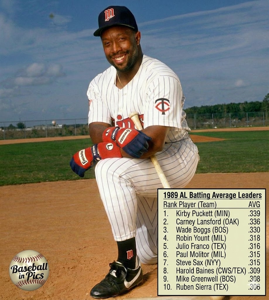 Baseball - 1989 AL Batting Average Leaders | Facebook