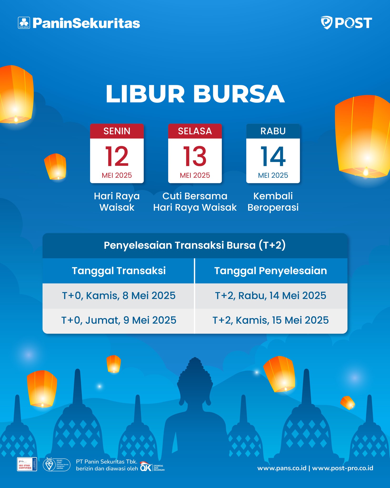 PT Panin Sekuritas Tbk.