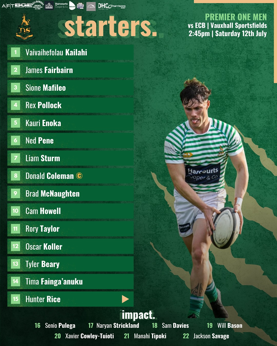 North Shore Rugby... - North Shore Rugby Football Club