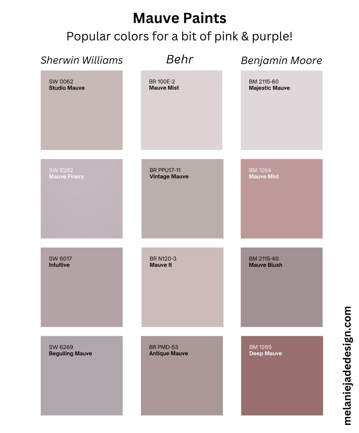 Melanie - All the pinks and purples! Which are your favorites? | Facebook