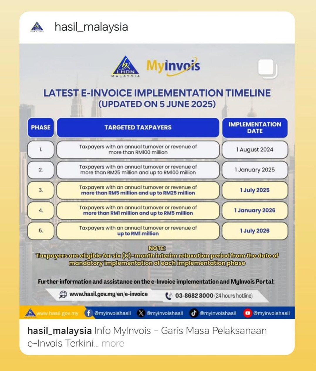 New updates ‼️ Here is the updated... - A-Plus Com Sdn Bhd | Facebook