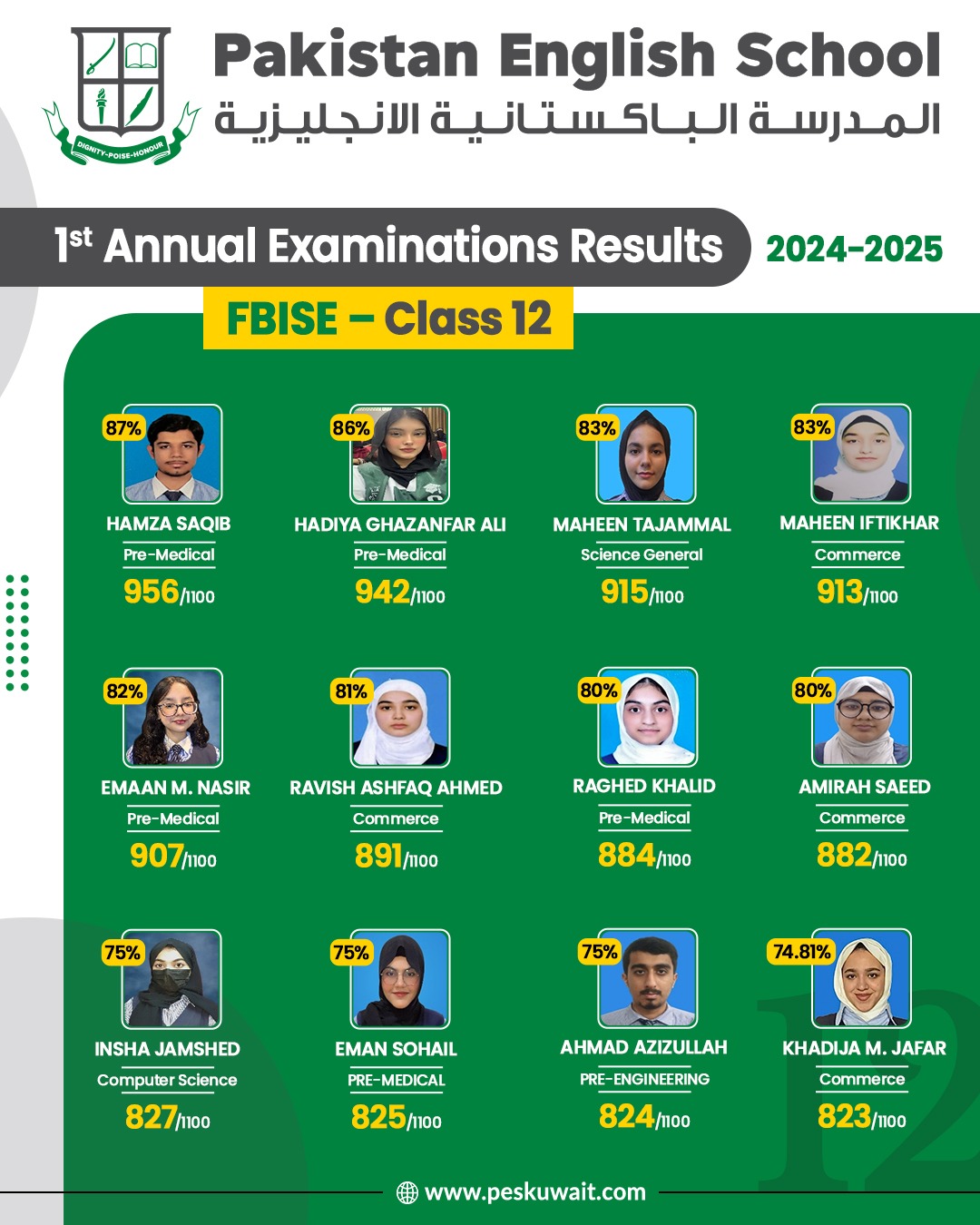 Big cheers to our brilliant... - Pakistan English School | Facebook