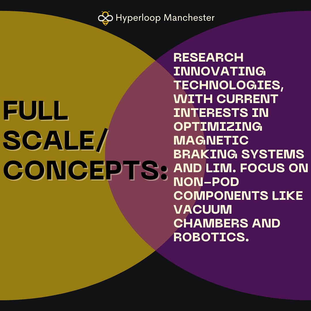 Hyperloop Manchester