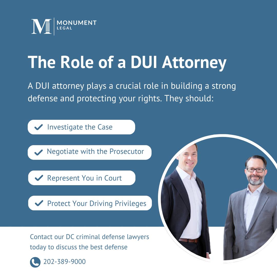 Christopher J. Mutimer | Washington D.C. DC