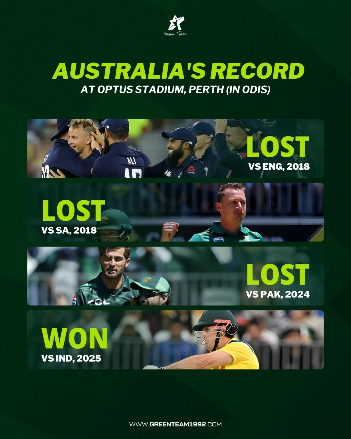 Green - FIRST ODI WIN AT OPTUS STADIUM! This is the first time the ...