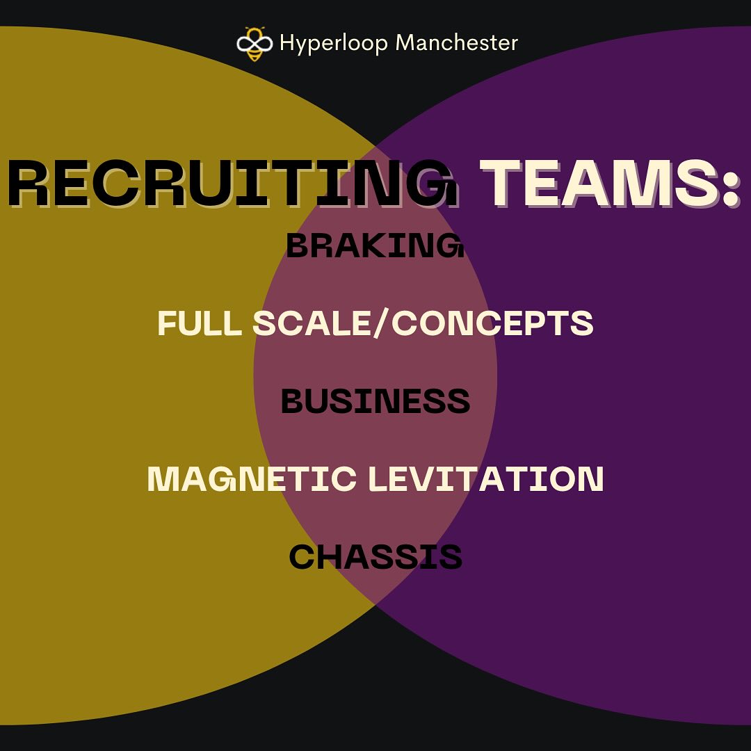 Hyperloop Manchester