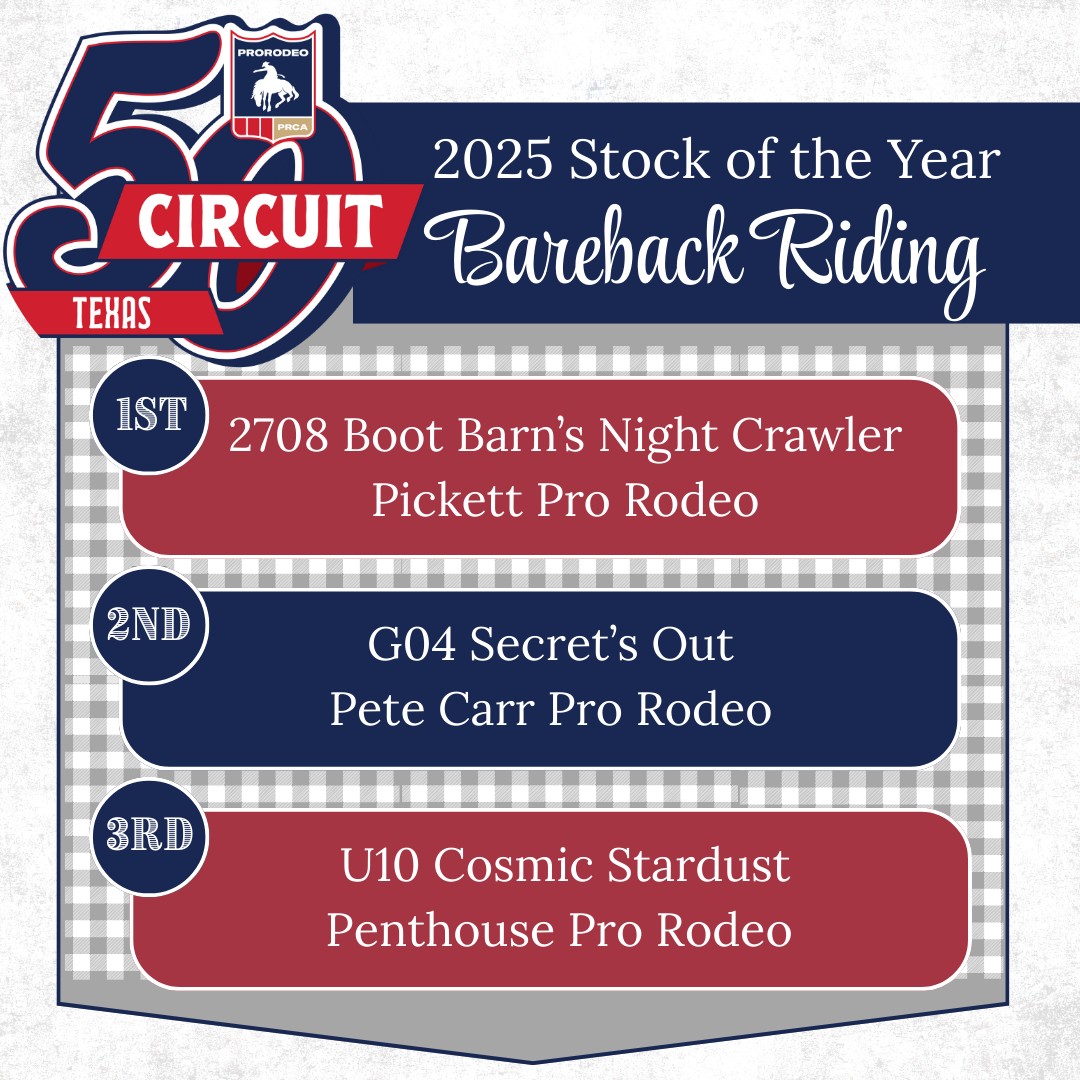 Pete Carr Pro Rodeo added a new photo. - Pete Carr Pro Rodeo