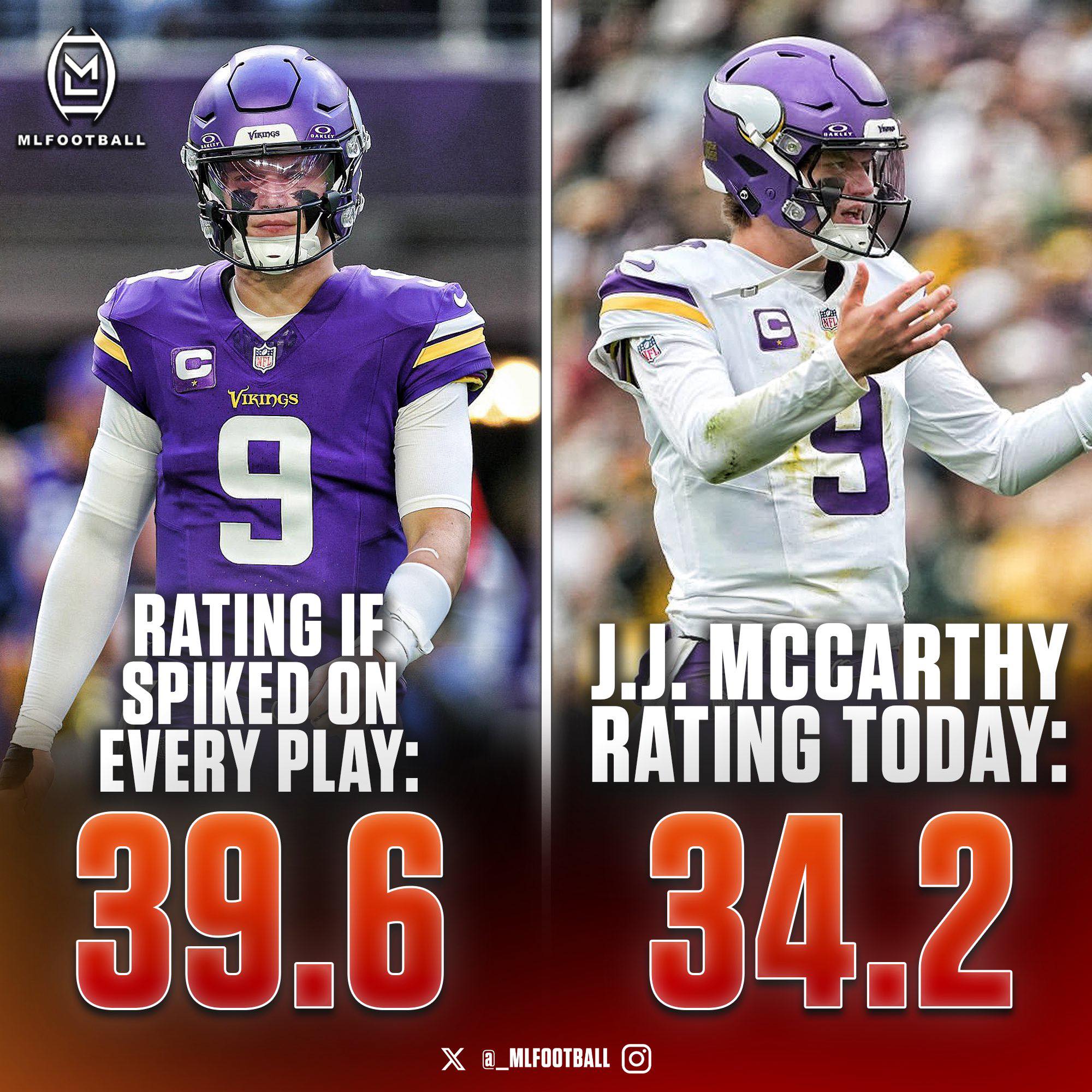 That’s pretty rough.... - Minnesota Vikings - Bleeding Purple | Facebook