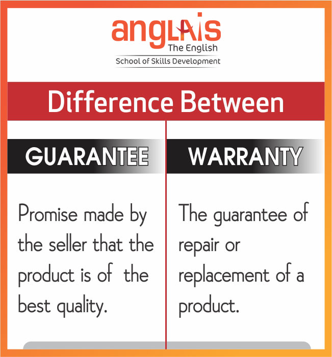 Anglais What S The Difference Between Warranty And Guarantee Consumers Get Confused With Respect To Difference Between Warranty And Guarantee Of A Produc Facebook