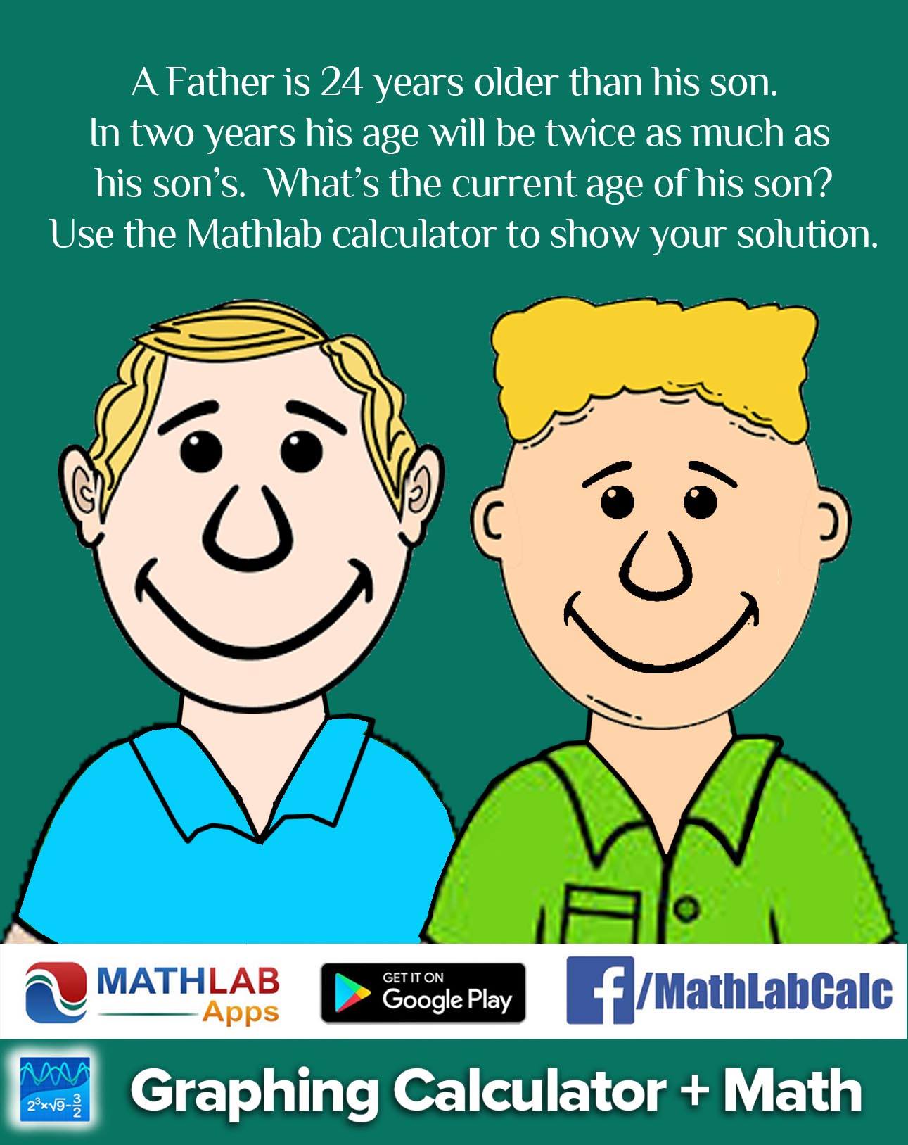 Here is the picture for the... - Mathlab Graphing Calculator | Facebook