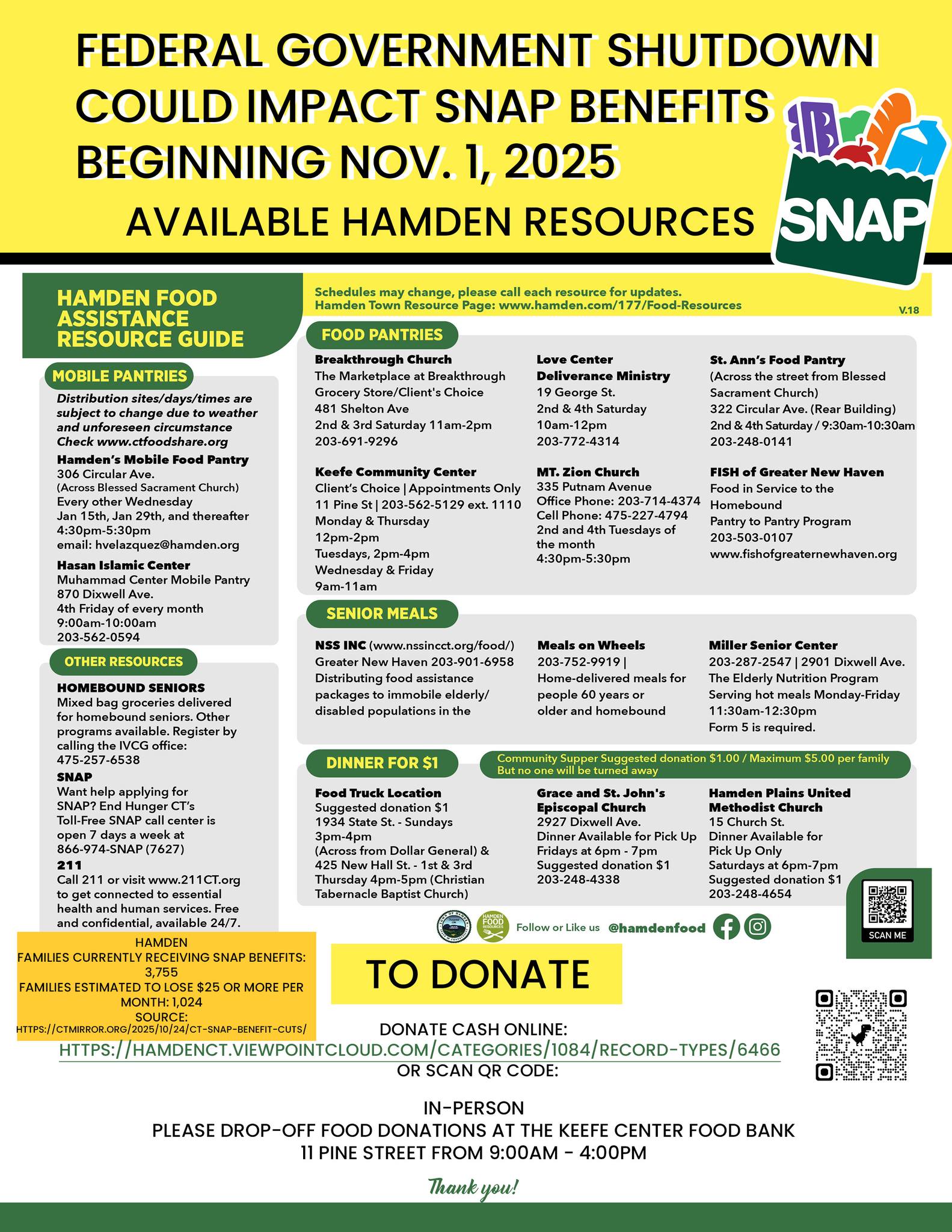 Town - Due to the Government shutdown, SNAP benefits may be at risk ...