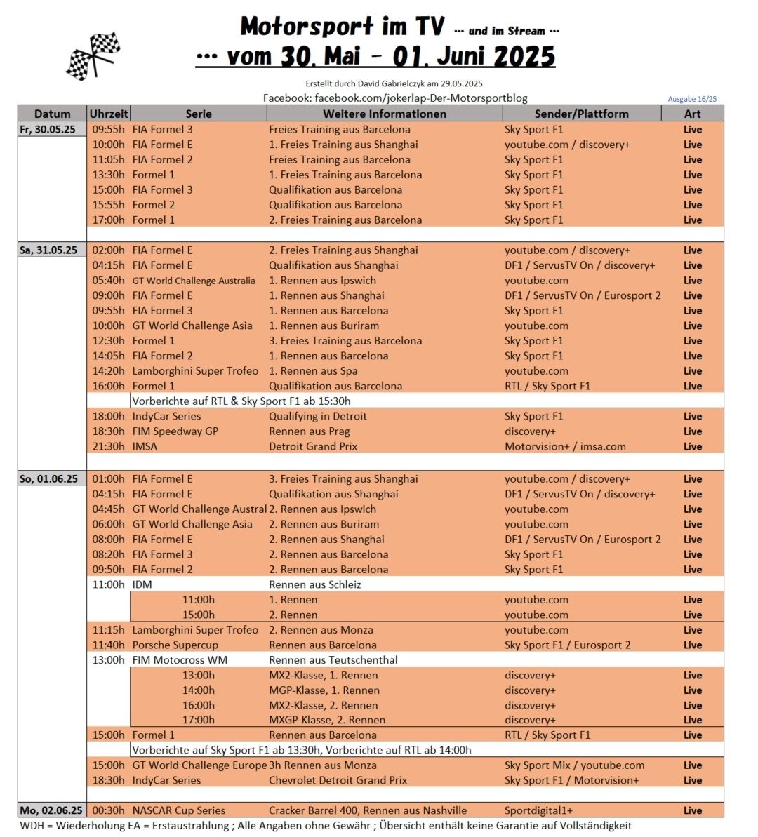 Motorsport Im Tv Heutenull