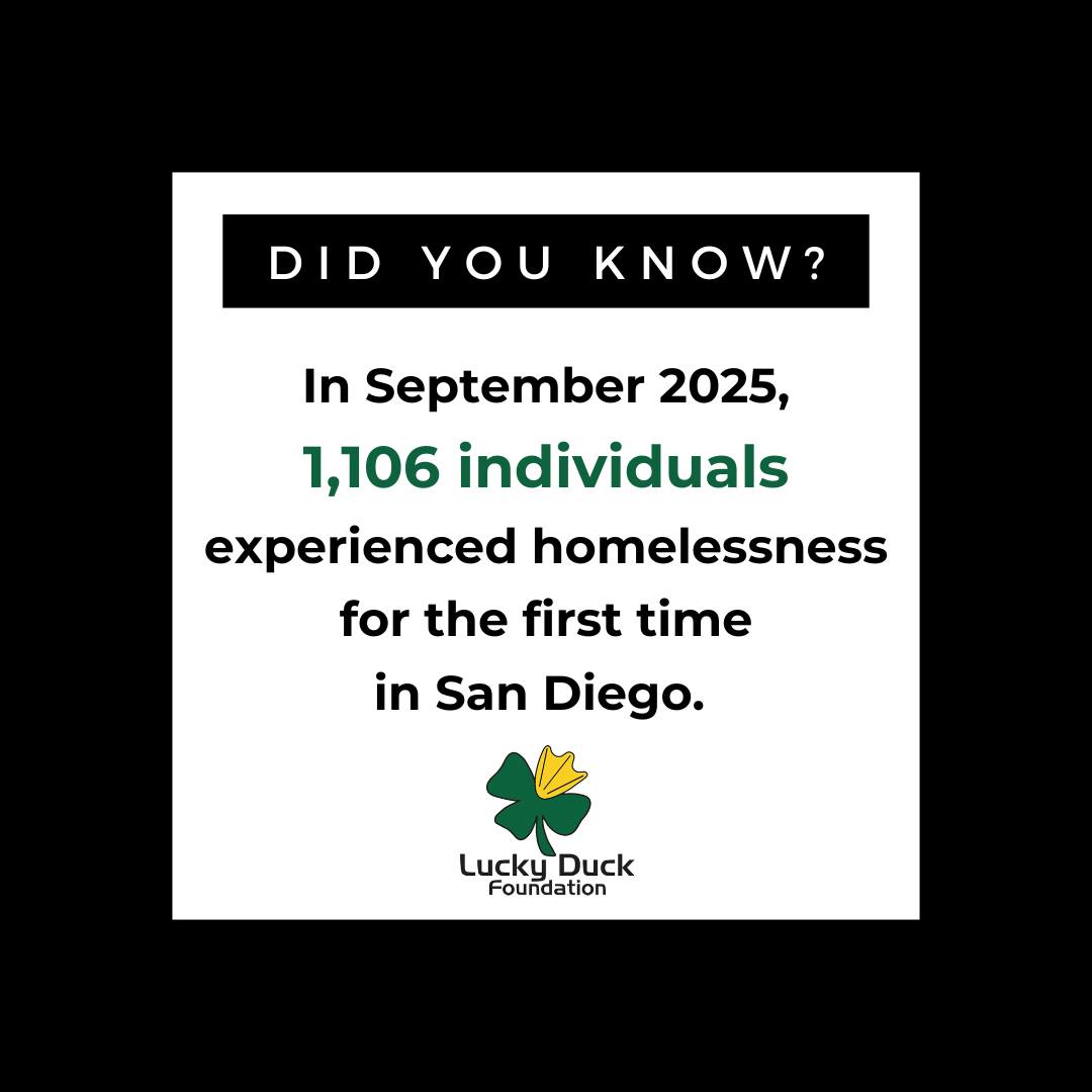 In September 2025, 1,106 new... - Lucky Duck Foundation | Facebook