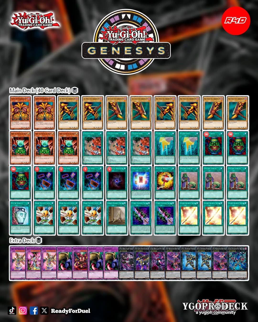 yugioh genesis decks Mega Cards Yu-Gi-Oh! Impact Booster Box : Toys & Games Korean Contents GGP Genesis X3: Top 8