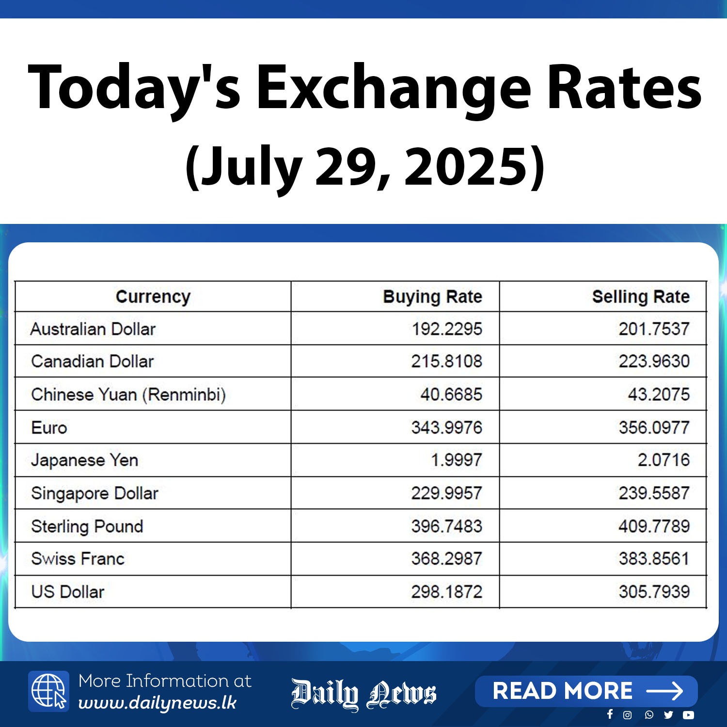 today yen rate in sri lanka