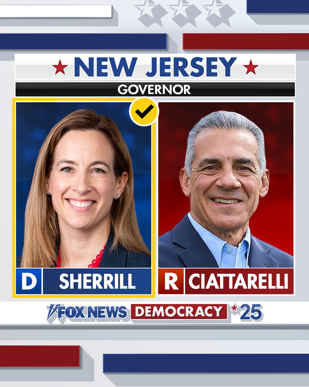 Fox News - BREAKING: The Fox News Decision Desk can now... | Facebook