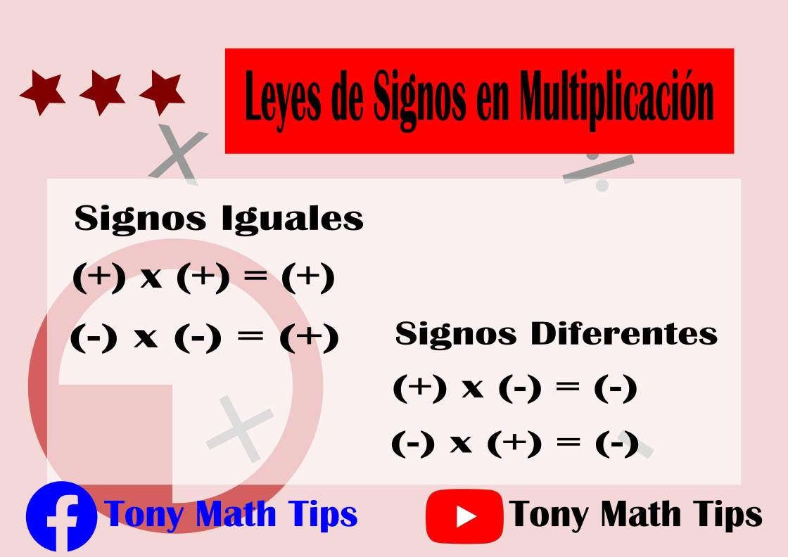 Tony Math Tips - Recuerda... #math #matematicas...