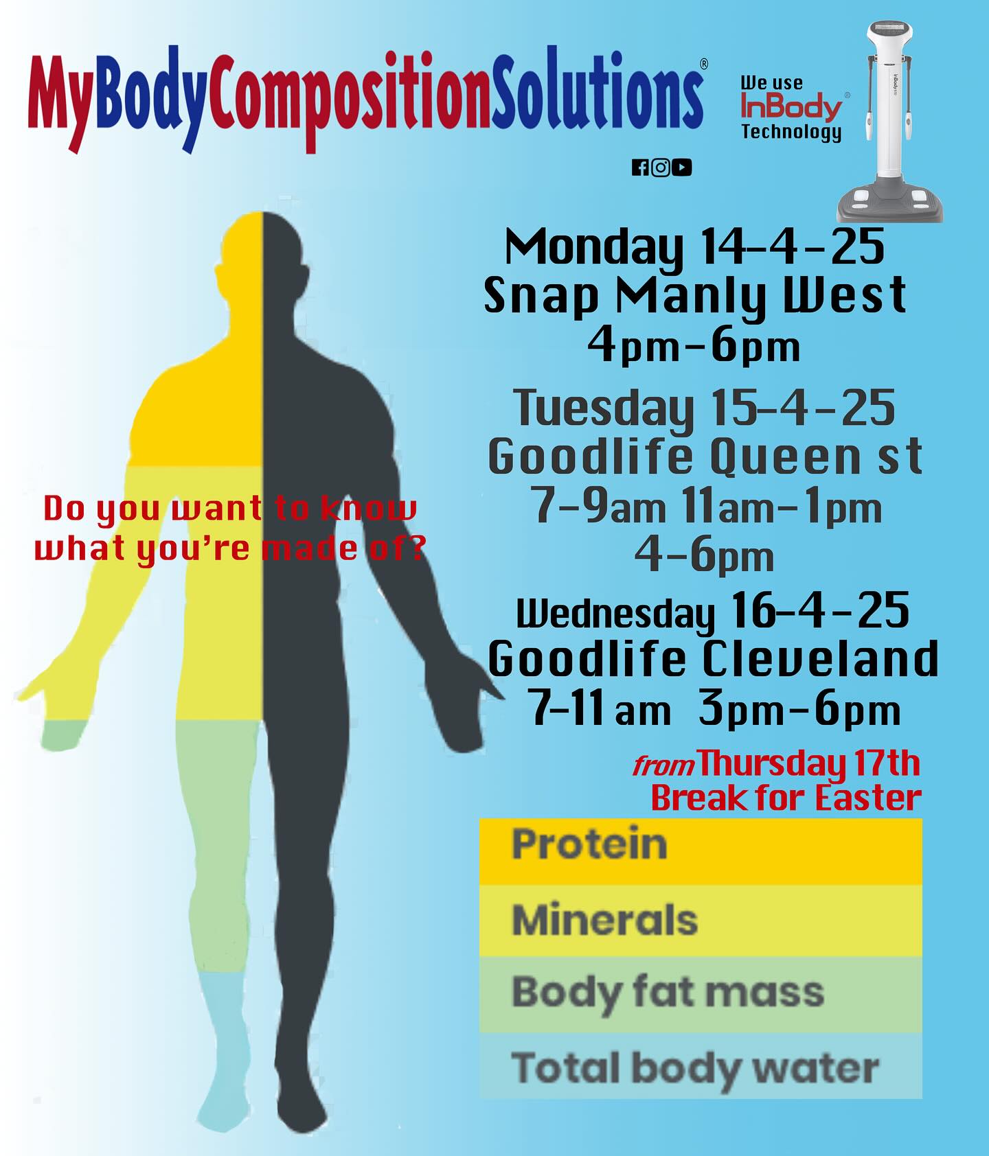 My Body Composition Solutions