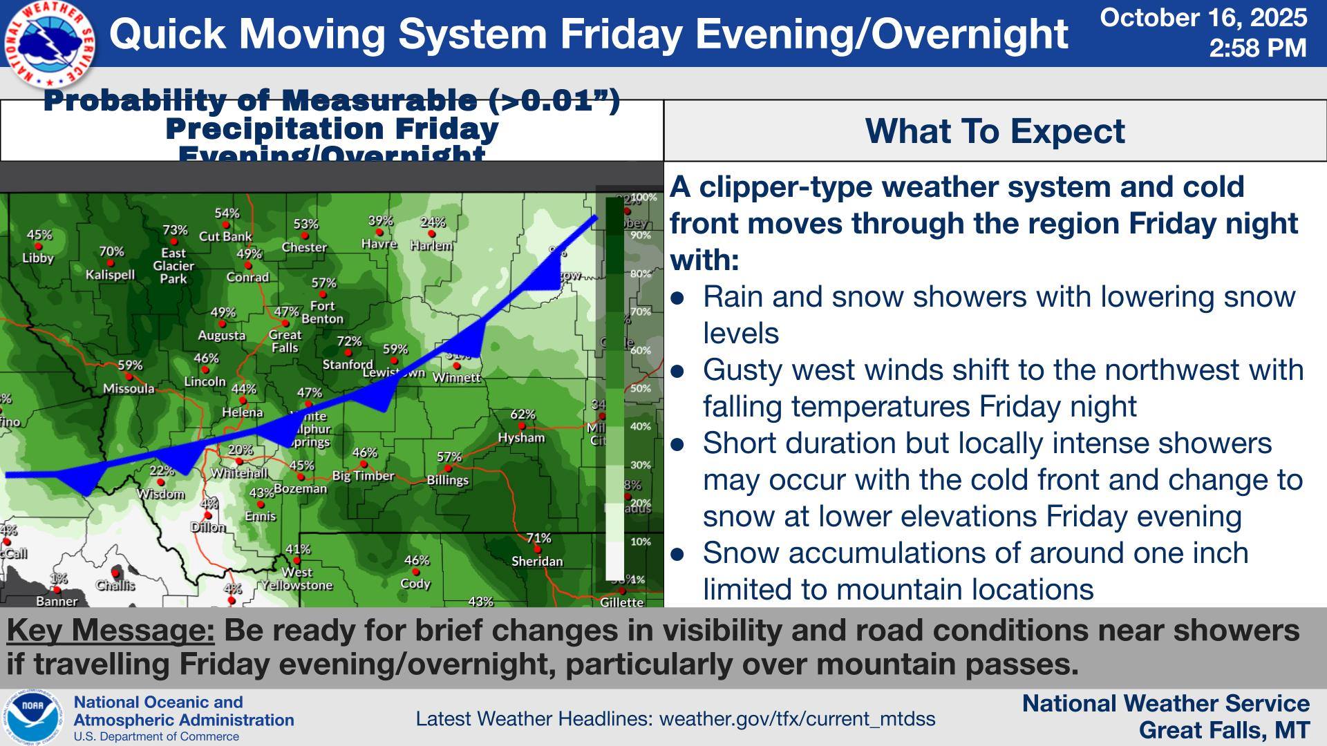 US - A clipper-type weather system and cold front moving through the ...