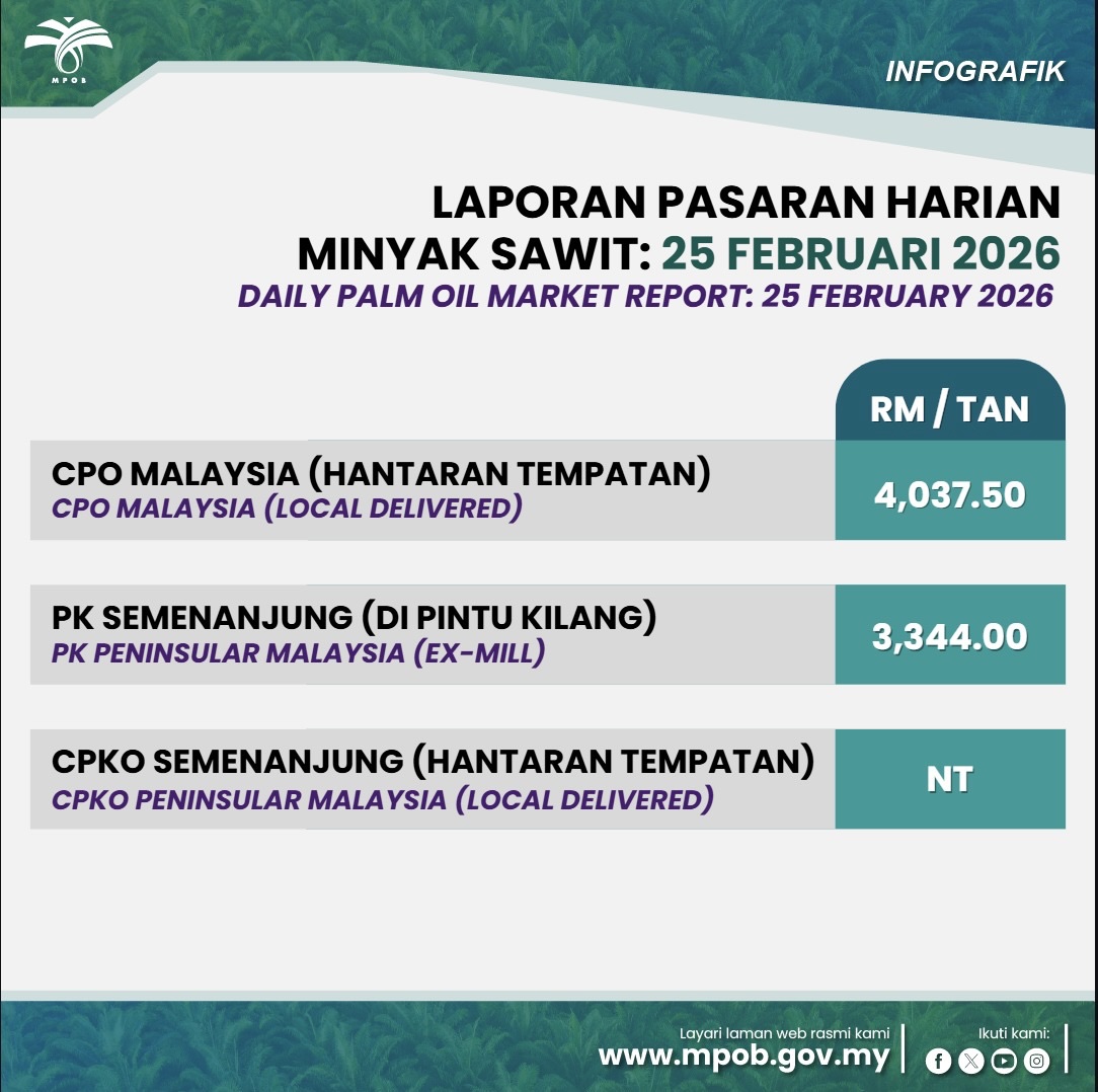 Malaysian Palm Oil Board - MPOB