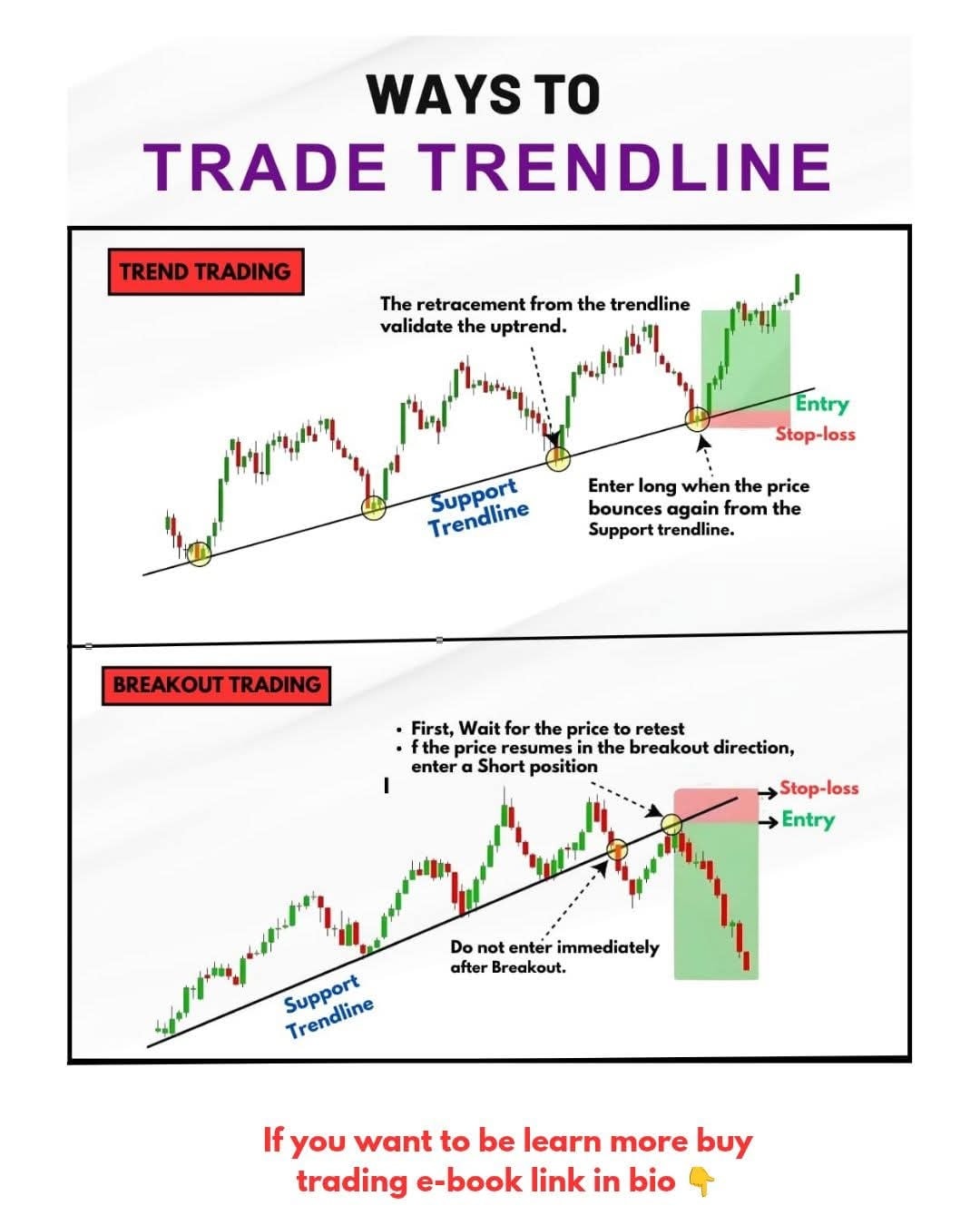 Forex signals - Forex signals added a new photo.