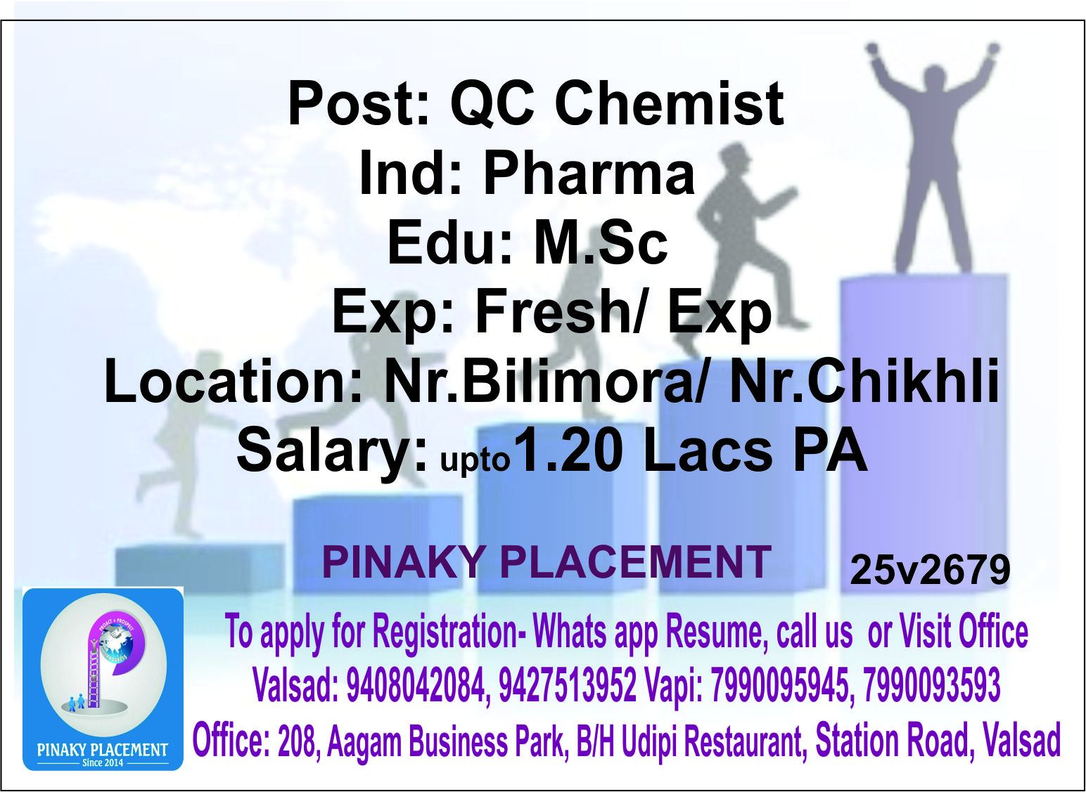 India Job Openings | Valsad