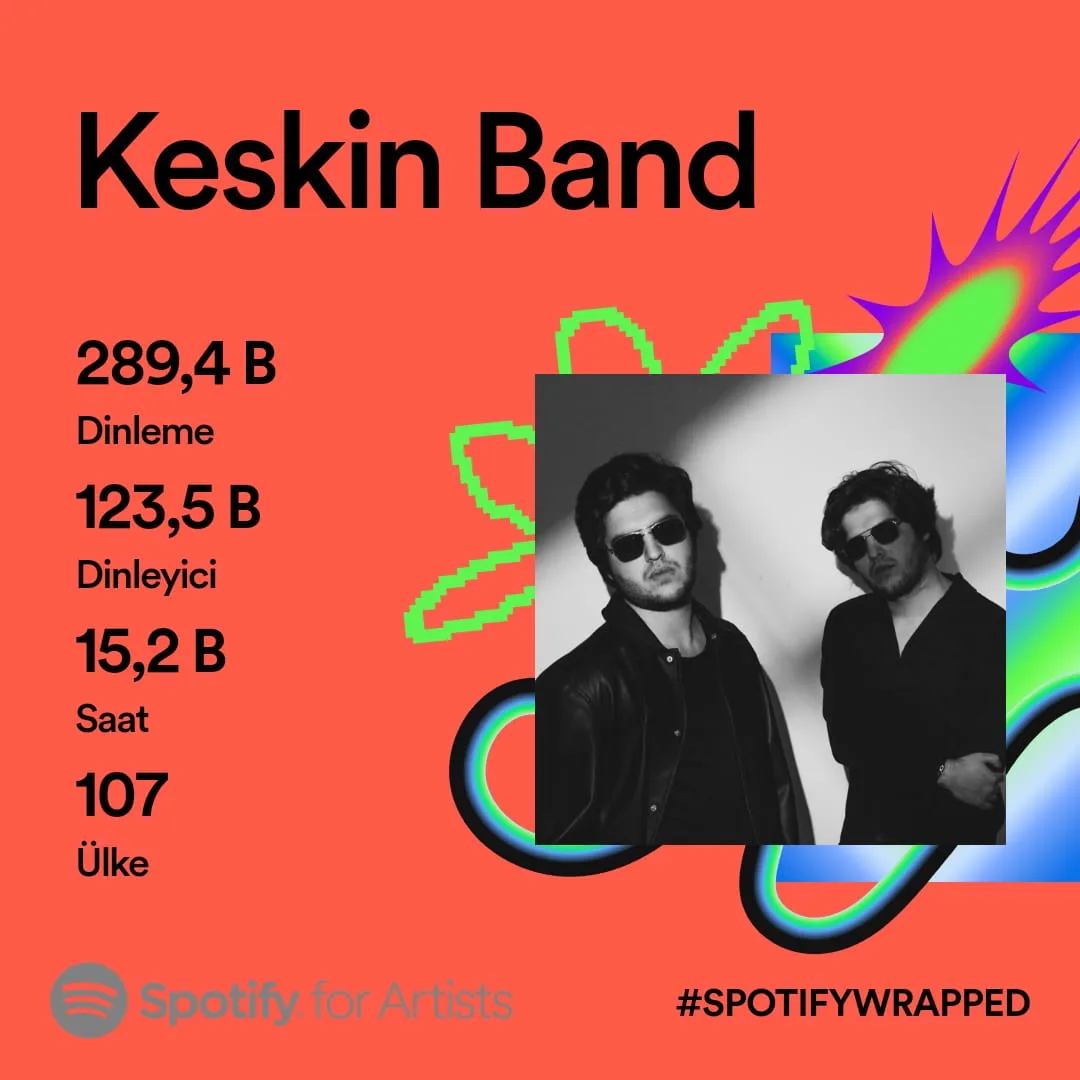 Keskin Band