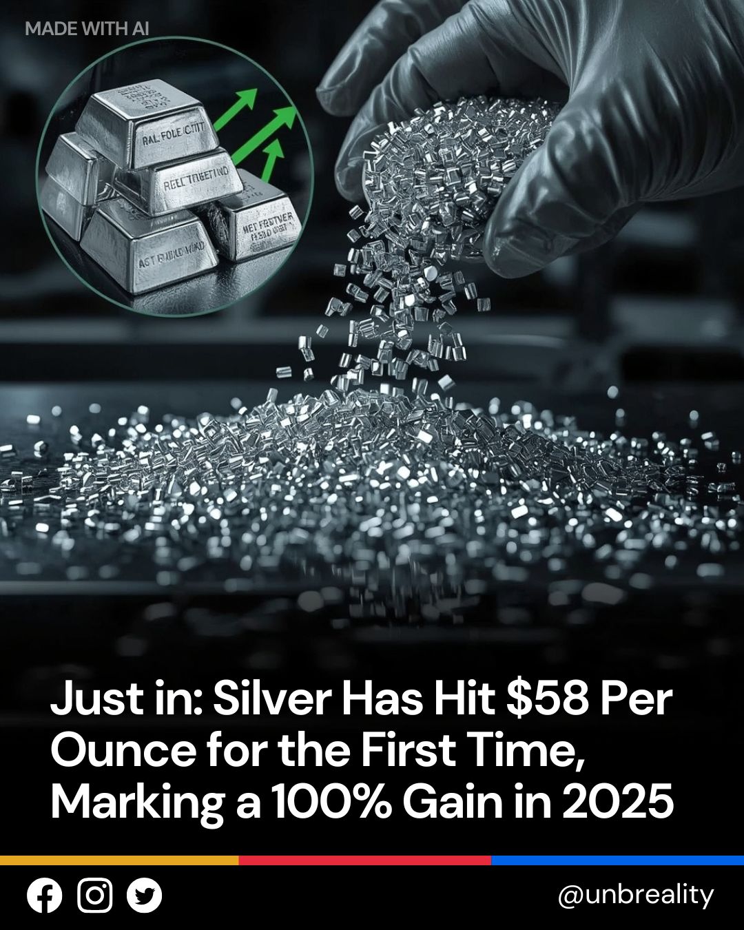 Unbreality - The silver market is experiencing a surge unlike anything ...