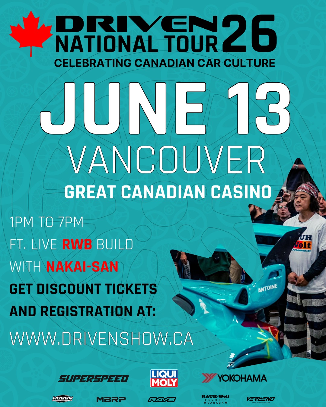 F1 Casino Review for Canadian Players