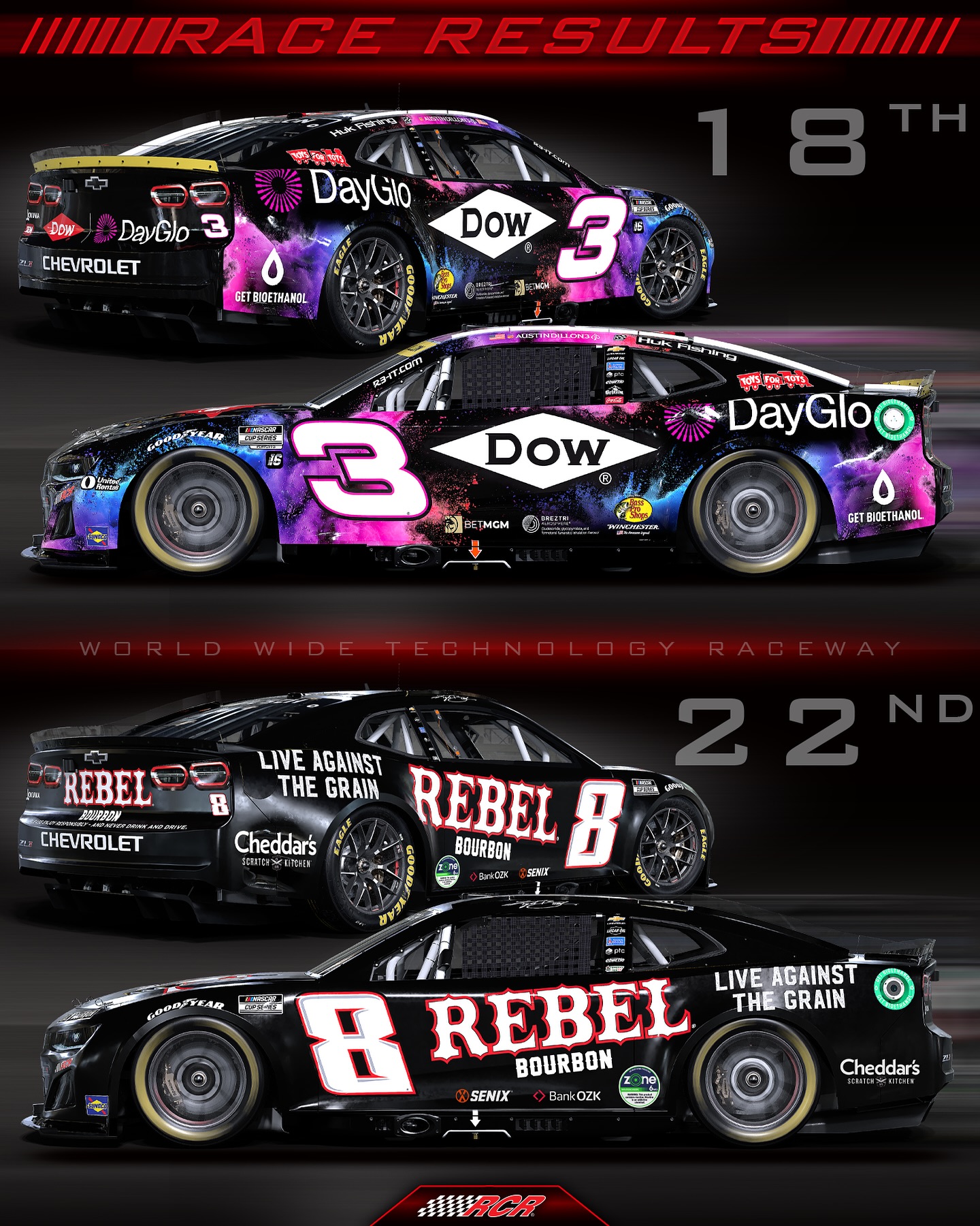 Richard Childress Racing added... - Richard Childress Racing