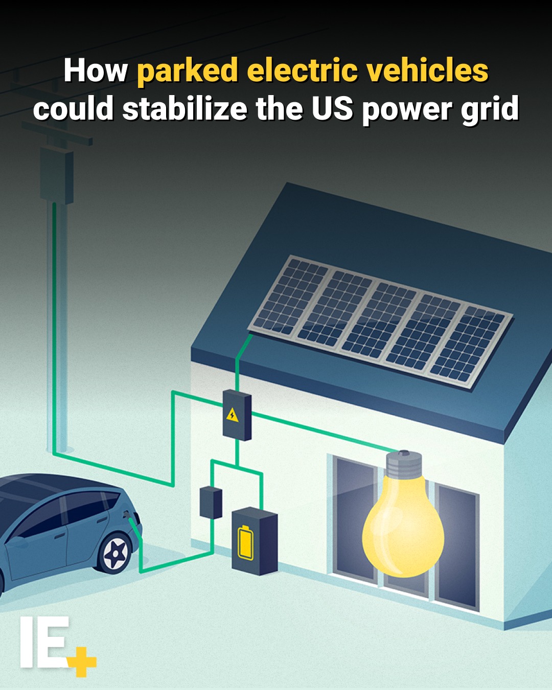 Parked EVs could serve as grid... - Interesting Engineering | Facebook
