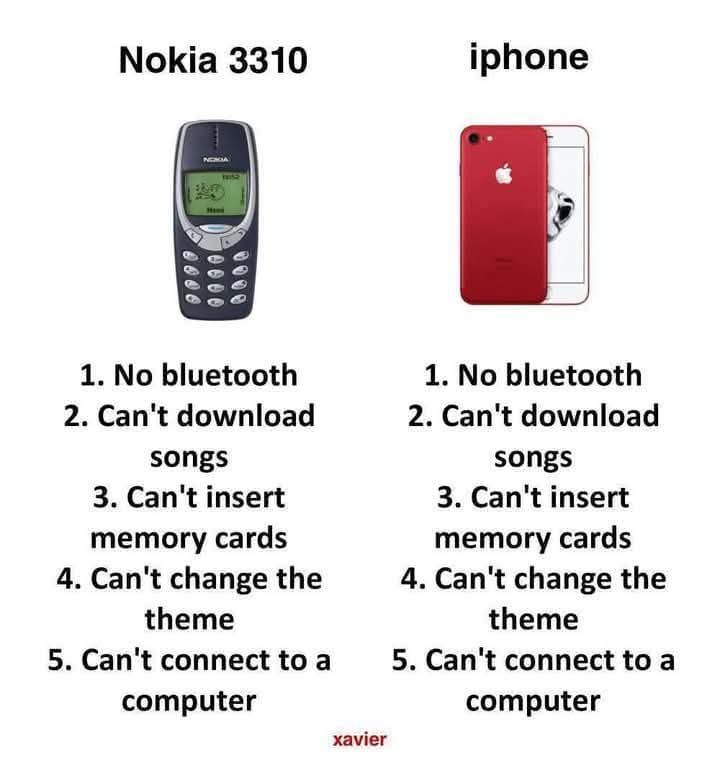 Nokia Nokia3310 kia3310 3310 iphone 1. No bluetooth 2. Can't download 1 ...