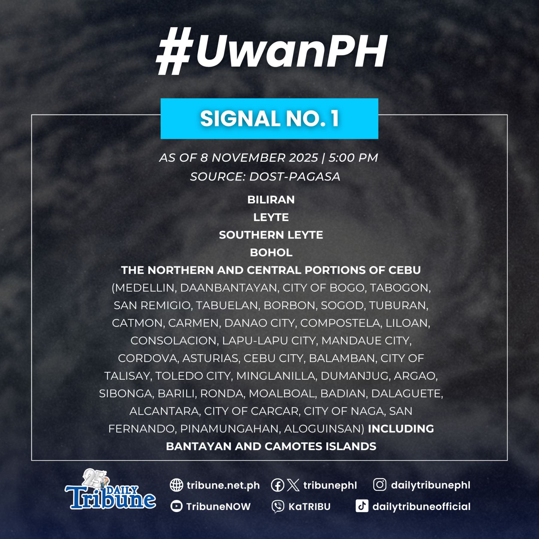 Daily - WEATHER ALERT Wind signals are up as #UwanPH intensifies. Keep ...