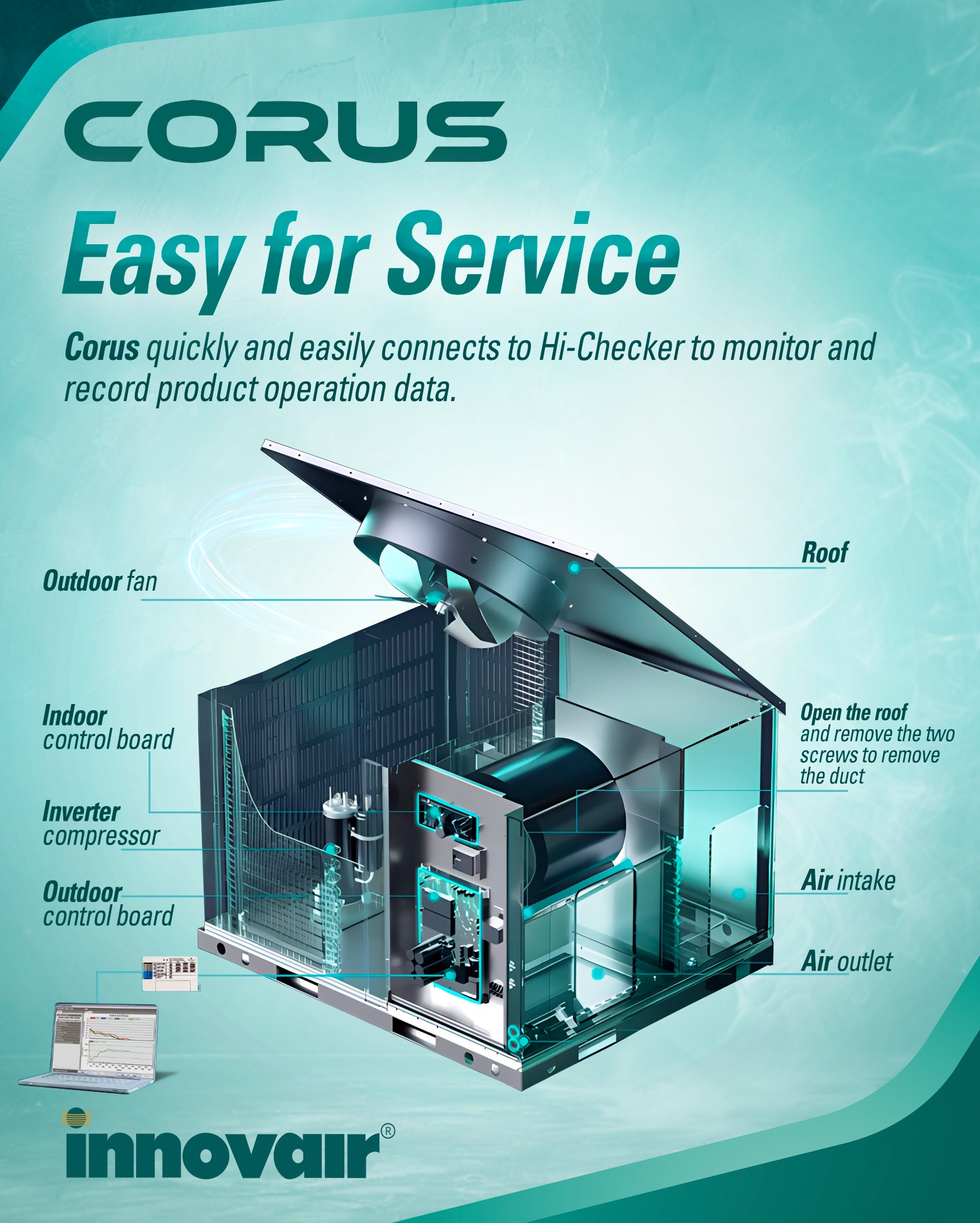 The CORUS system is thoughtfully... - Innovair Corporation | Facebook
