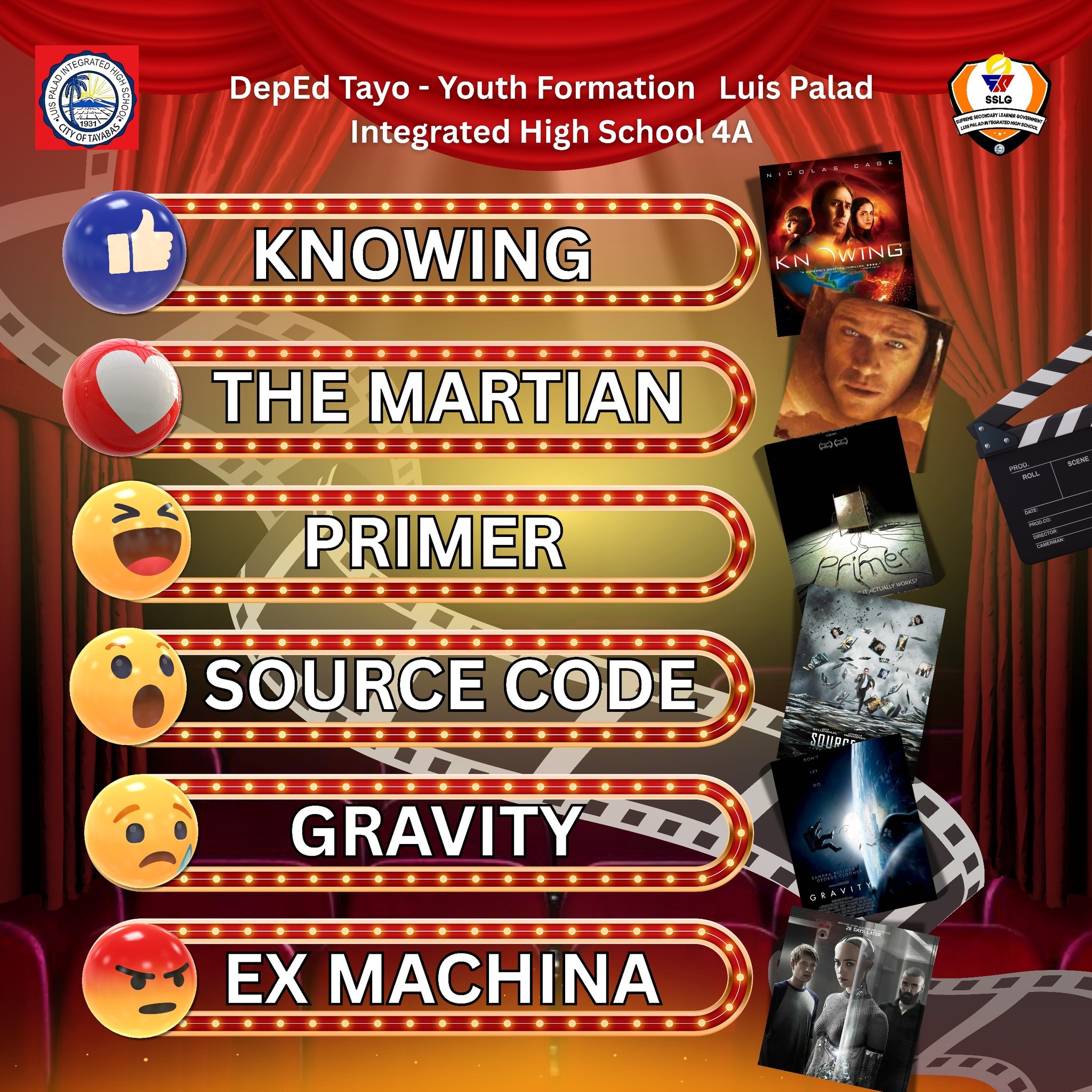 DepEd Tayo - Youth Formation Luis Palad Integrated High School 4A added ...