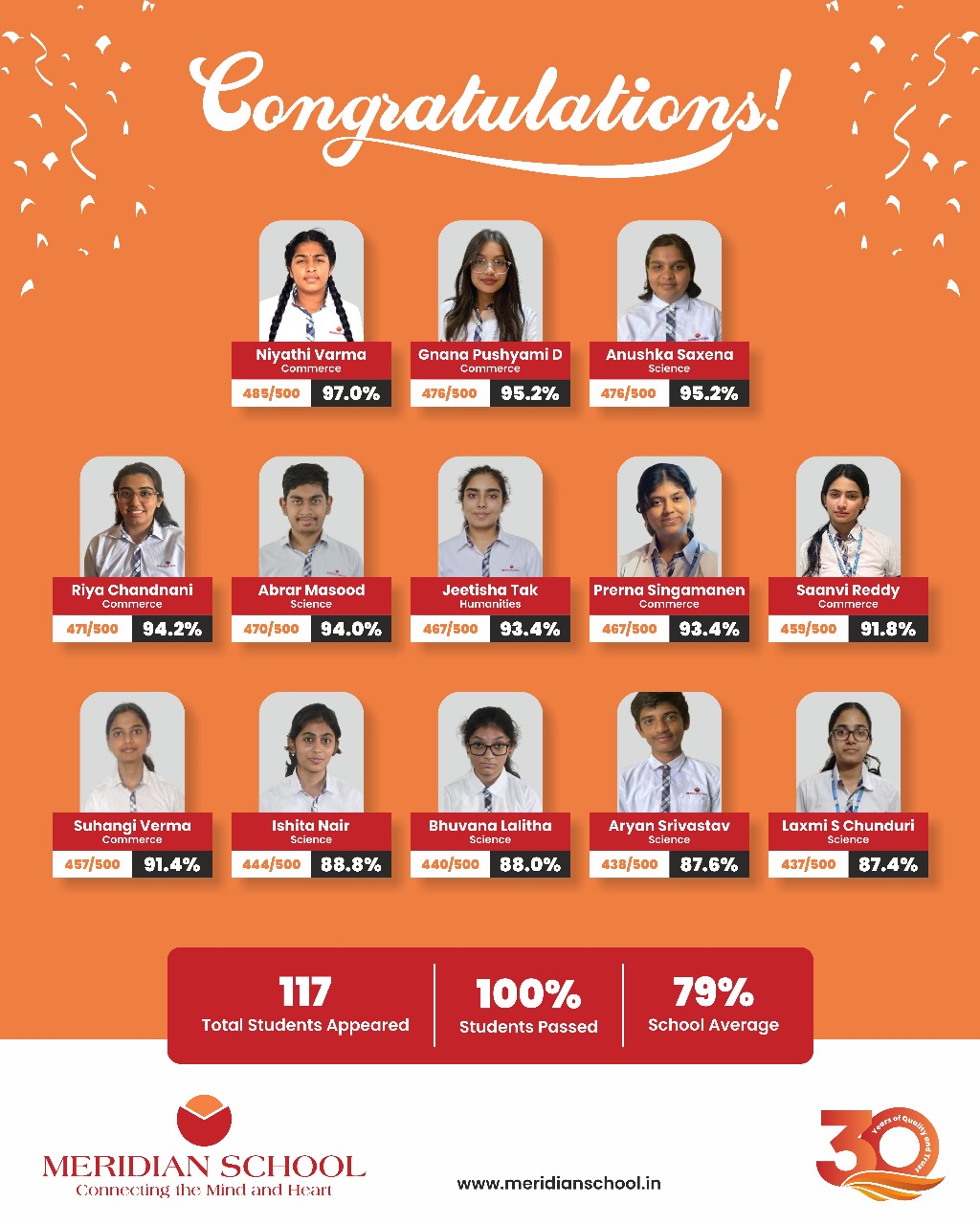 Meridian School, Kukatpally