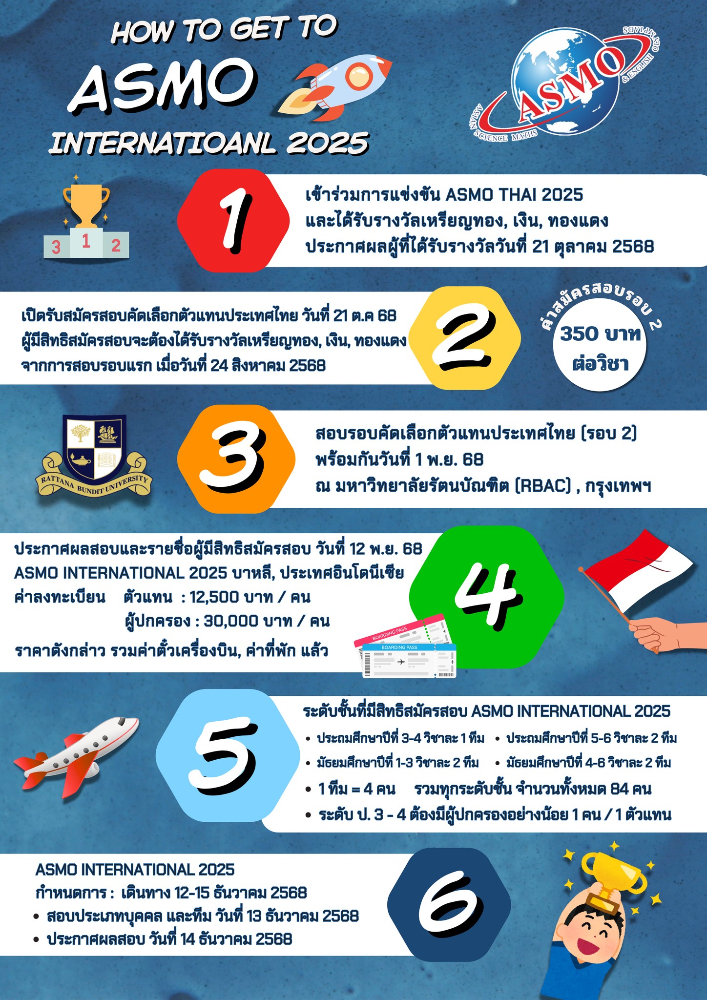 📣... - Asian Science and Mathematics Olympiad - ASMO | Facebook