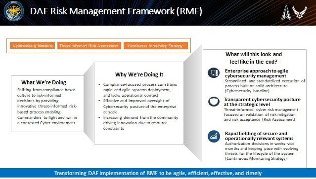 Transforming DAF implementation of RMF to be agile, efficient ...