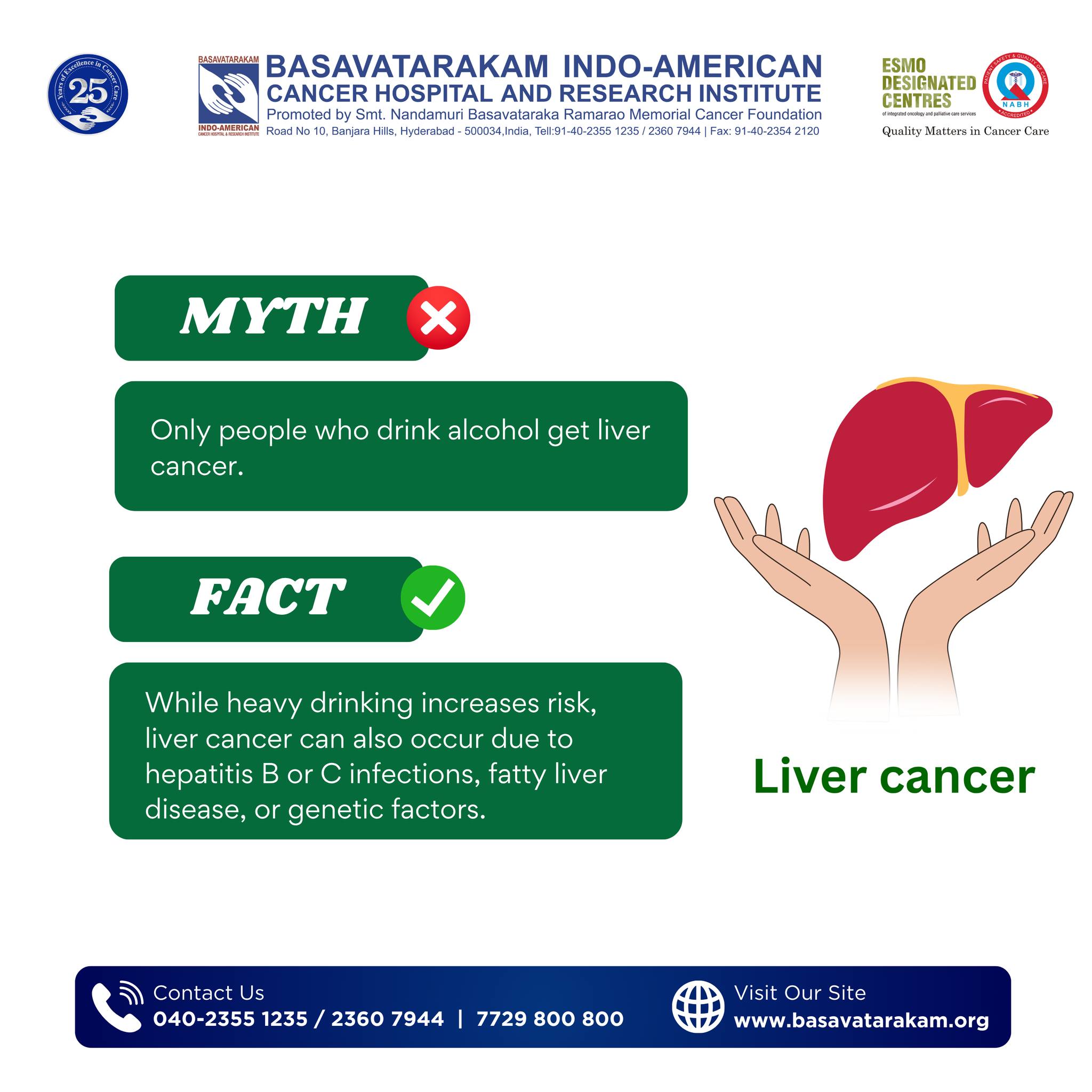 Basavatarakam - Liver Cancer: Myth vs Fact MYTH: Only people who drink ...