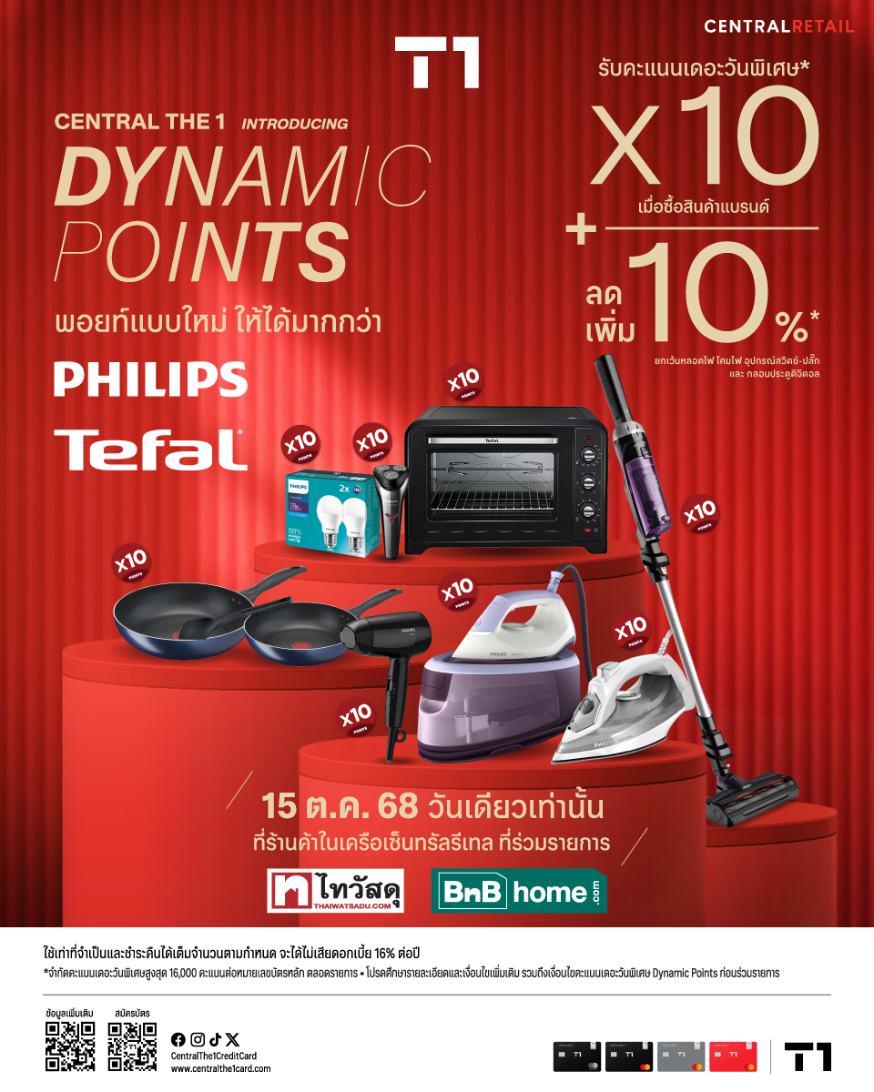 BnB home - DYNAMIC POINTS กับบัตรเครดิต เซ็นทรัล เดอะวัน... | Facebook