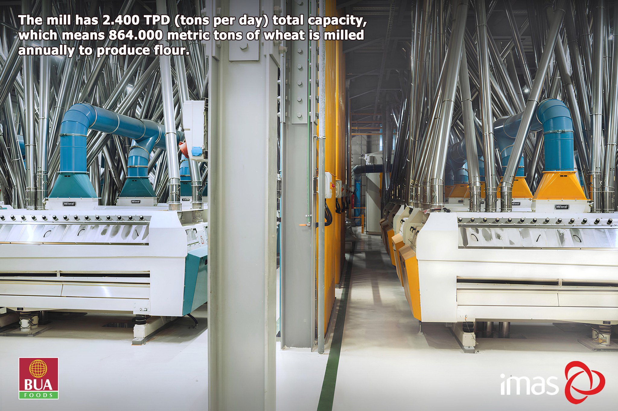 İmaş Makina A.Ş. / Imas Integrated Machinery Systems | Konya