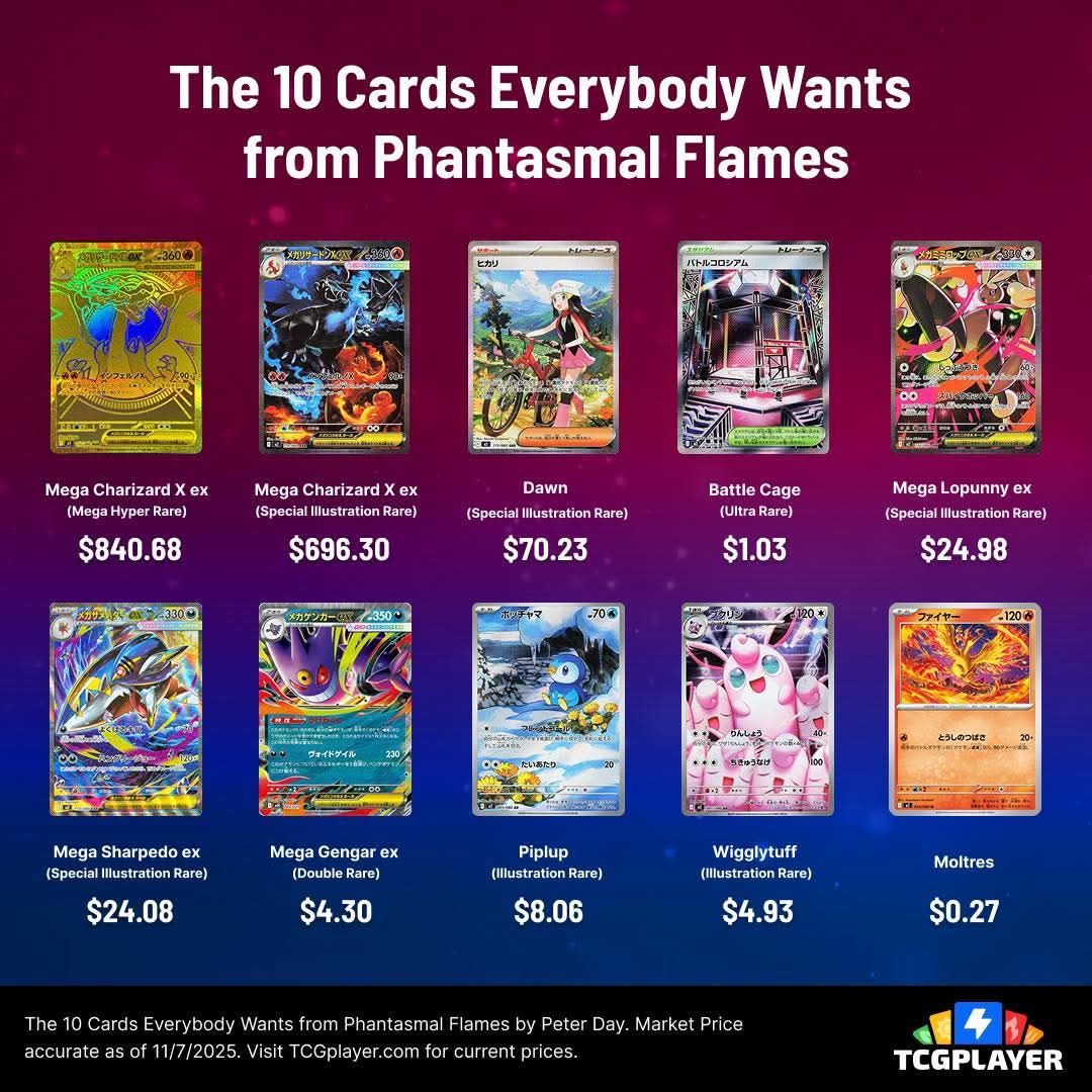 phantasmal flames pokemon card list Pokémon TCG: Mega Evolution—Phantasmal Elite Trainer Box : Toys & Games Every Phantasmal Flames Pokemon Deck,