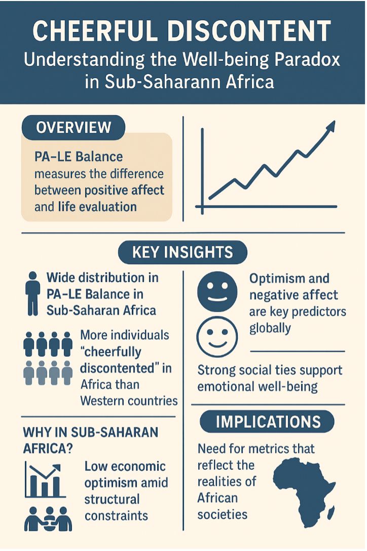 Economics - New C.WAIS Research Output Published We are pleased to ...