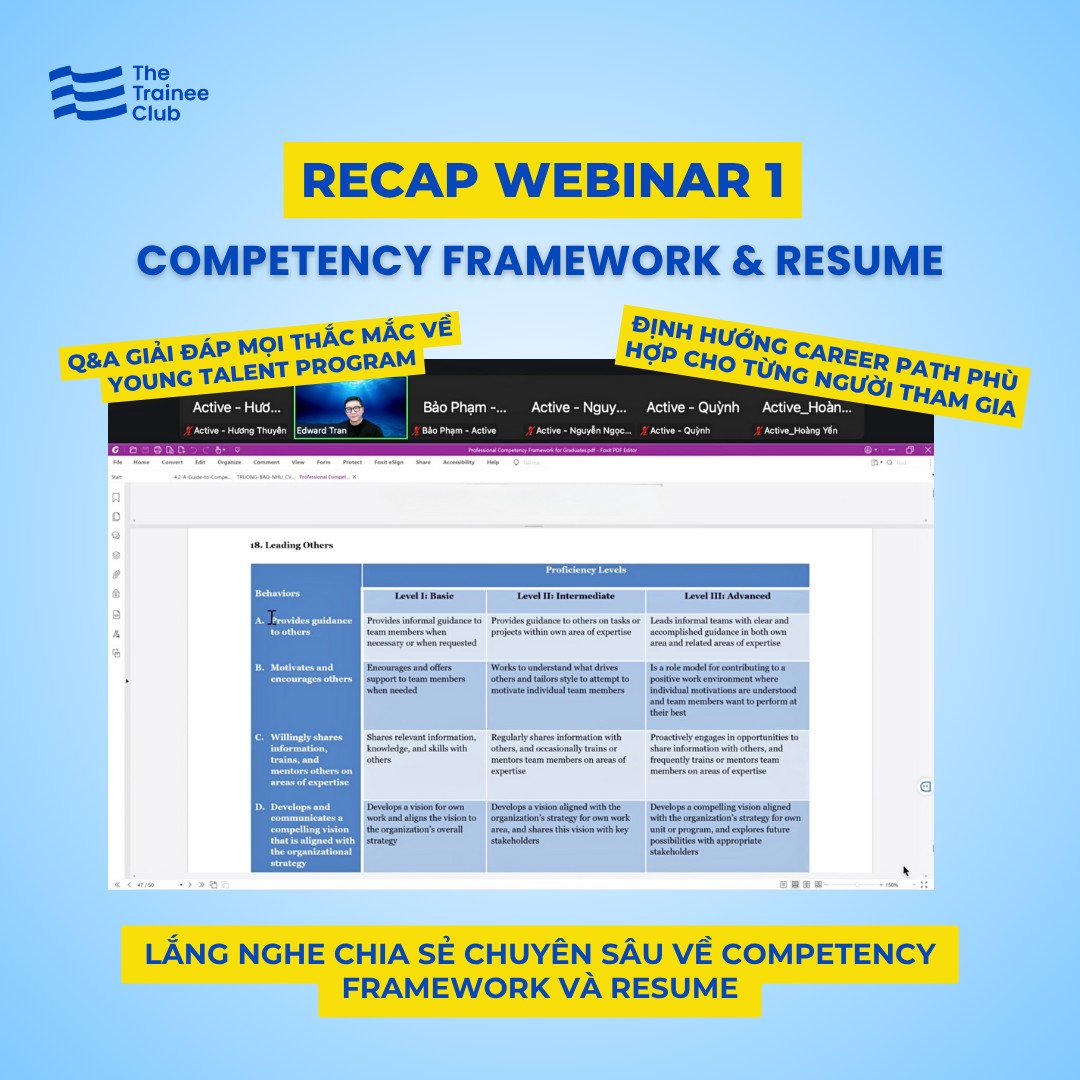 Vietnam Management Trainee | 🚀YOUNG TALENT BOOTCAMP - RECAP WEBINAR 1 ...