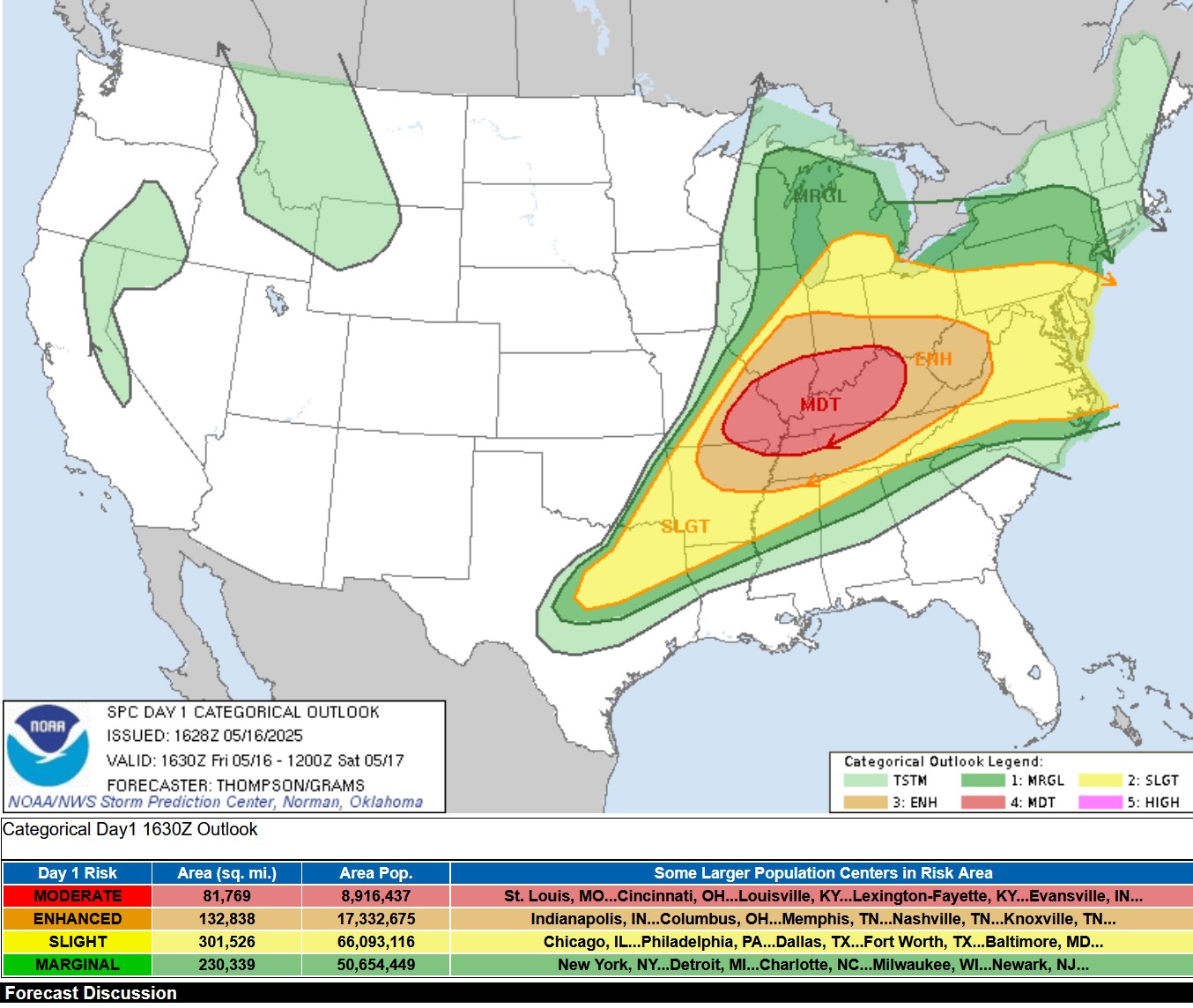The Storm Prediction Center placed most of West Michigan above I