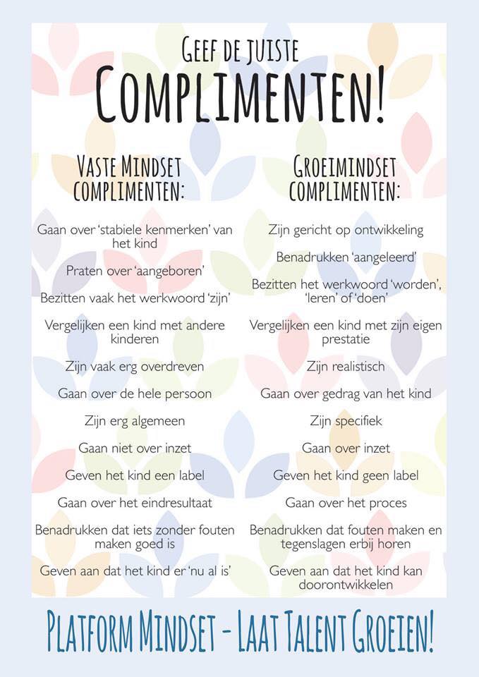 Vandaag is het Nationale... - Platform Mindset