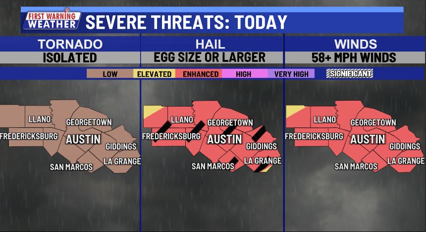 Kristen - All severe threats are possible today - large hail, damaging ...